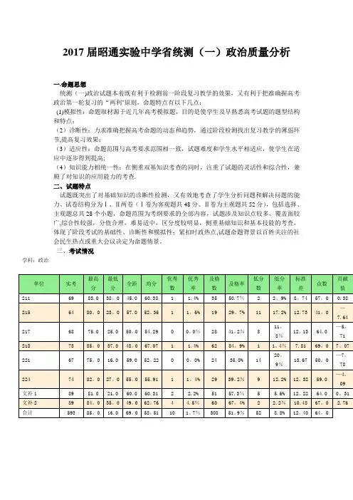 2017届高三一模政治考试质量分析--高三政治备课组