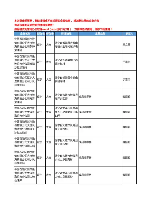 2020新版辽宁省大连天然气工商企业公司名录名单黄页大全321家