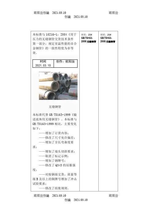 T8163-无缝钢管标准与规格表之欧阳治创编