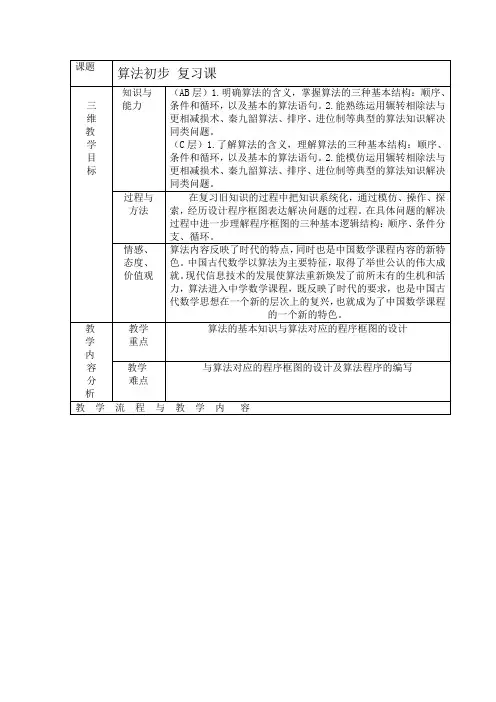 人教课标版(B版)高中数学必修3第一章 算法初步算法与程序框图教案17