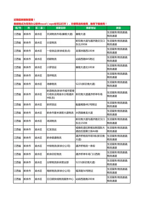 2020新版江西省新余市渝水区货运工商企业公司商家名录名单黄页联系方式电话大全117家