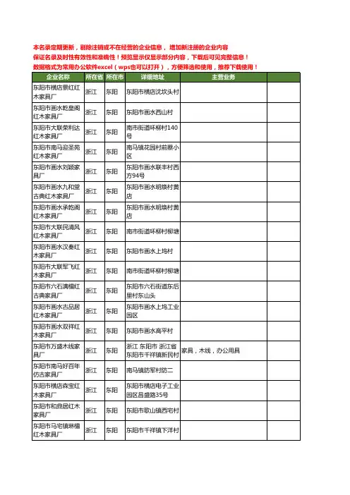 新版浙江省东阳家具厂工商企业公司商家名录名单联系方式大全418家