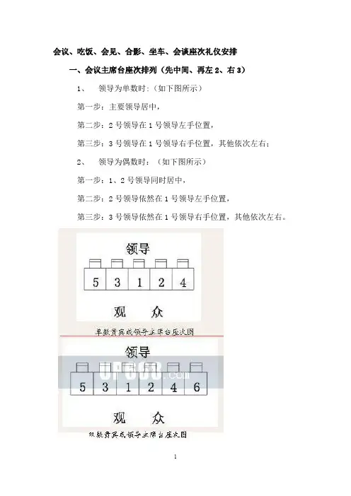 图解各种场合座次安排