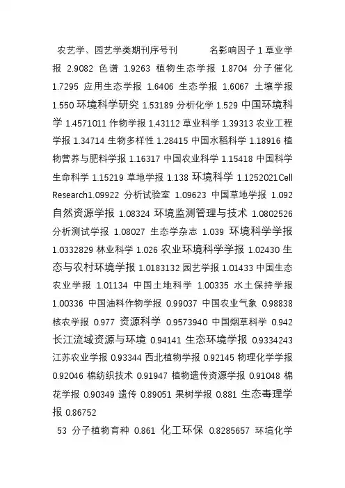 中国农业核心期刊最新影响因子(中国科技信息研究所)[001]