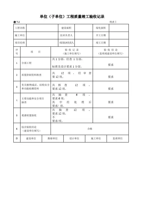 绿化工程竣工验收用表