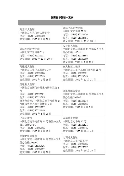 各国驻华使馆一览表