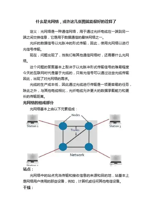 什么是光网络，或许这几张图就能很好的诠释了