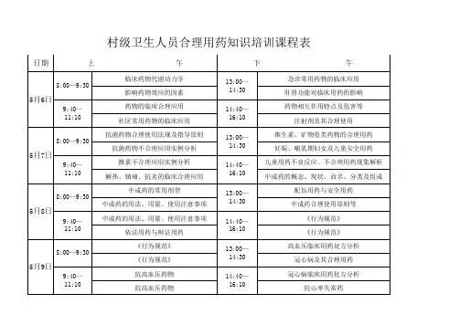 村级卫生人员合理用药知识培训课程表1