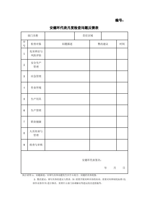 安健环代表月度检查问题反馈表