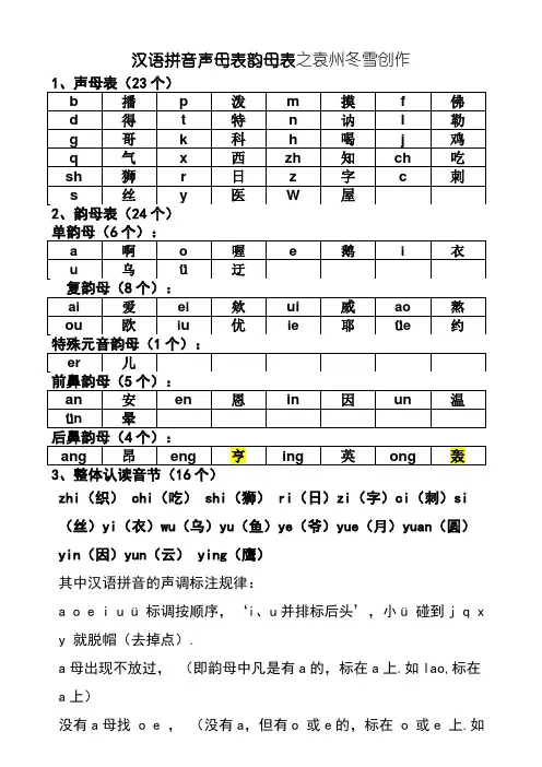 汉语拼音声母韵母全表