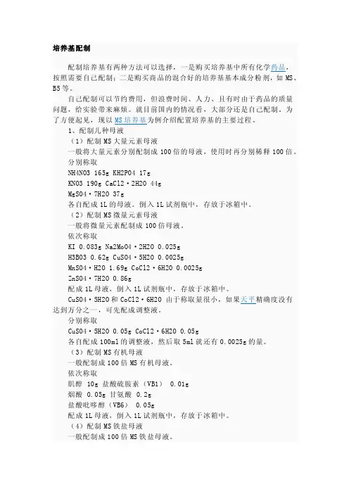 微生物培养基配制