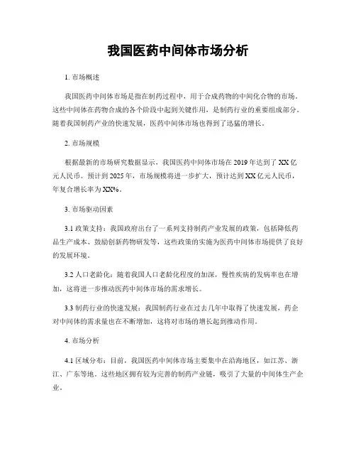 我国医药中间体市场分析