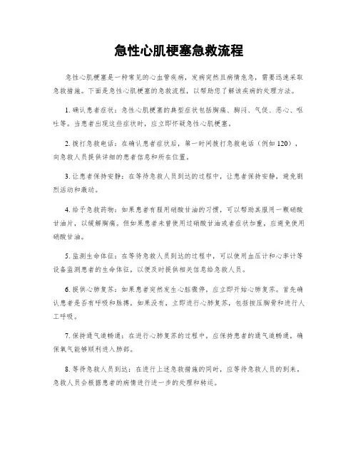 急性心肌梗塞急救流程