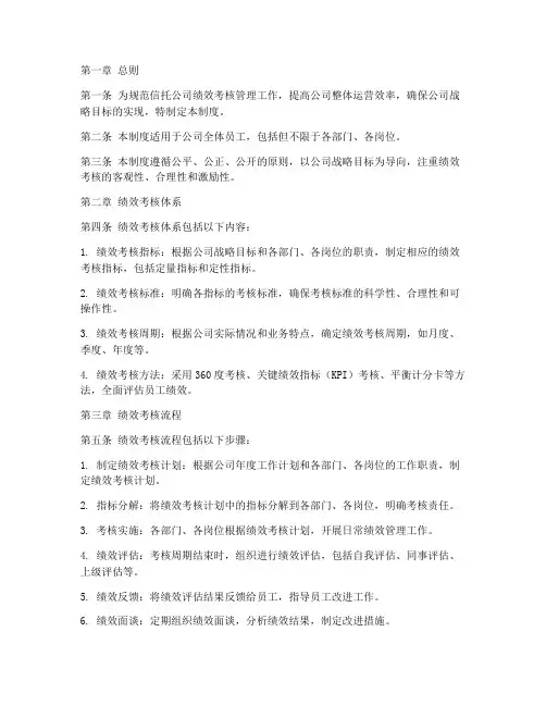 信托公司绩效考核管理制度