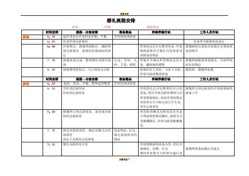 婚礼当天详细时间安排表