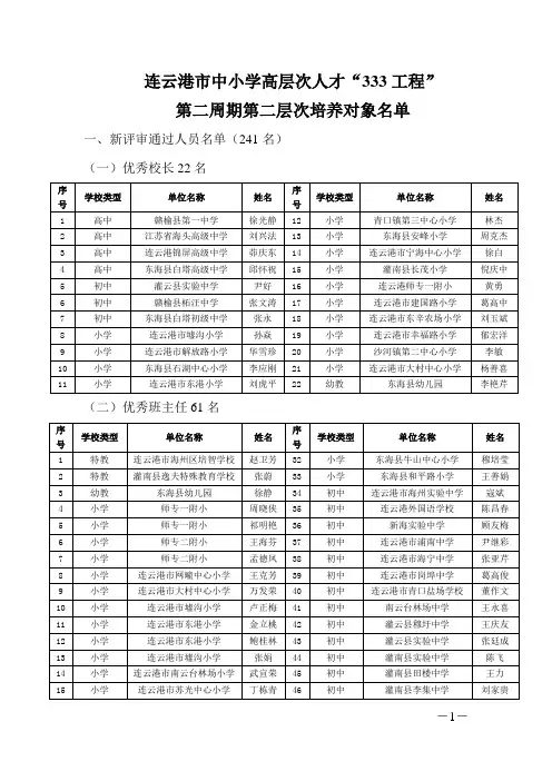 连云港市中小学高层次人才333工程