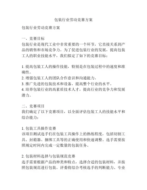 包装行业劳动竞赛方案