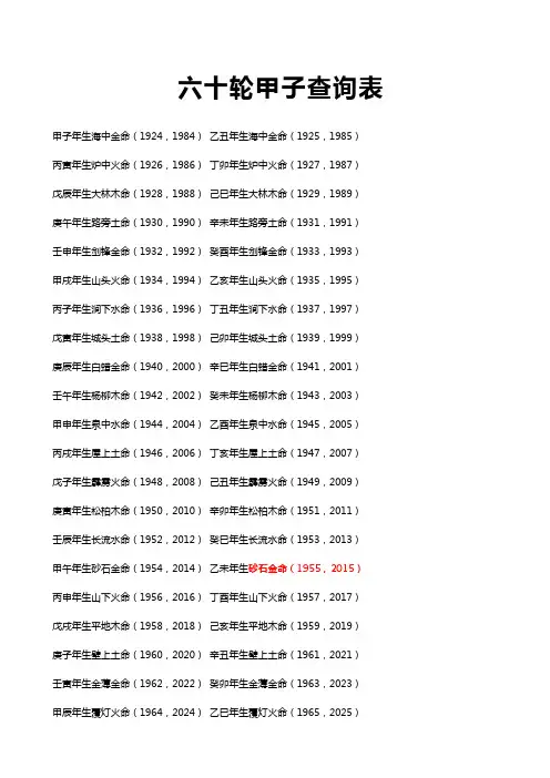 六十轮甲子查询表