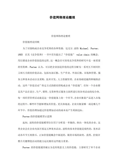 价值网络理论整理