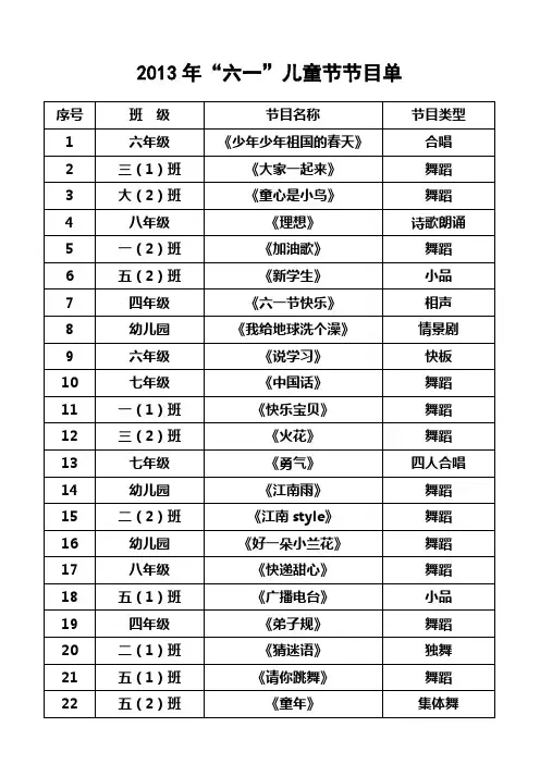 2013年六一儿童节主持串词(正式搞)(1)