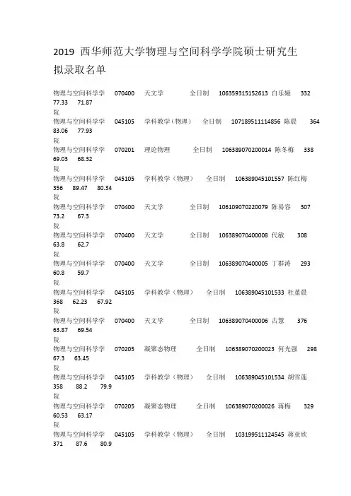 2019西华师范大学物理与空间科学学院硕士研究生拟录取名单