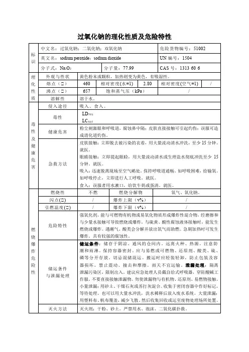 过氧化钠的理化性质及危险特性