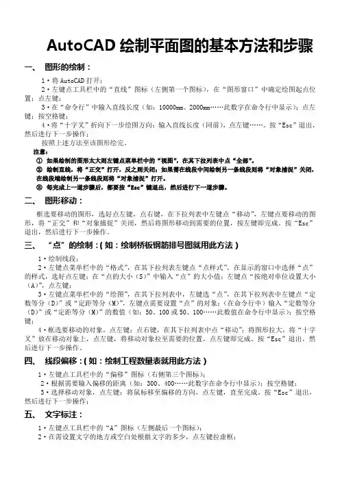 AutoCAD平面图绘制方法和步骤