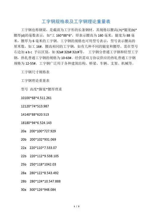 工字钢尺寸规格表
