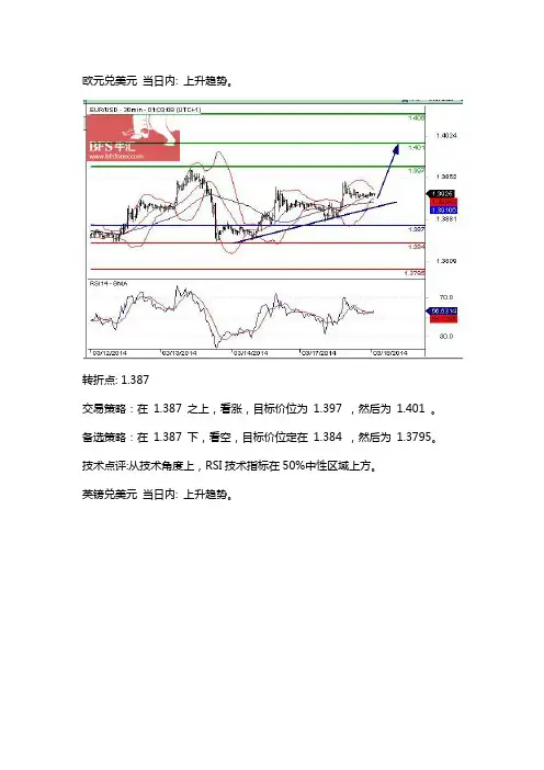 【外汇数据】牛汇：欧元兑美元 当日内 上升趋势