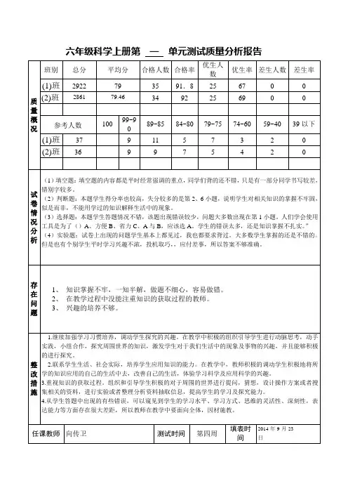六年级上科学第一单元测试质量分析报告
