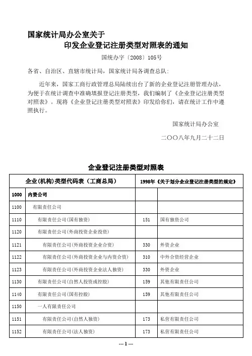 登记注册类型对照表
