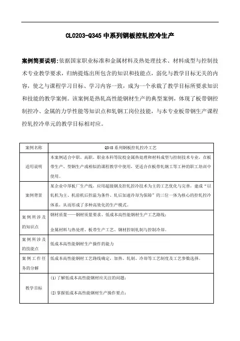 Q345中系列钢板控轧控冷生产.doc