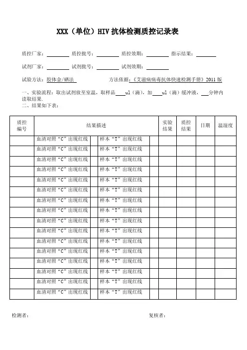 HIV快诊质控记录