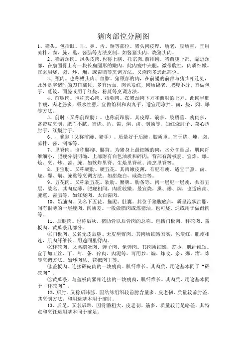 猪肉部位分割图