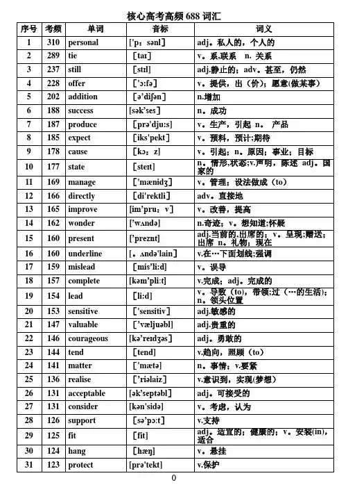 核心高考高频688词汇【范本模板】