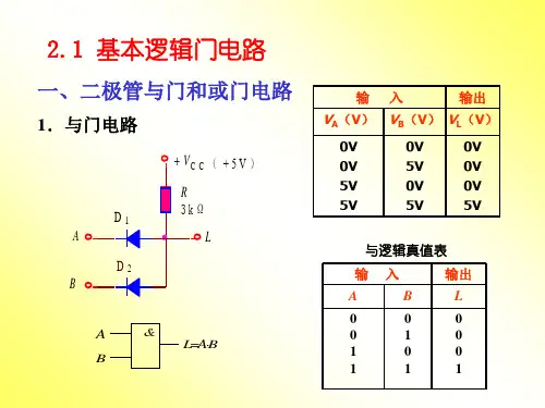 基本逻辑门电路