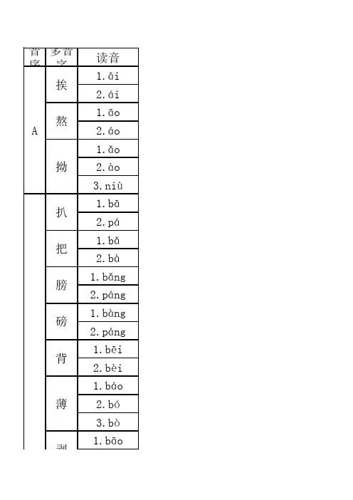 小学人教版1-6年级多音字表