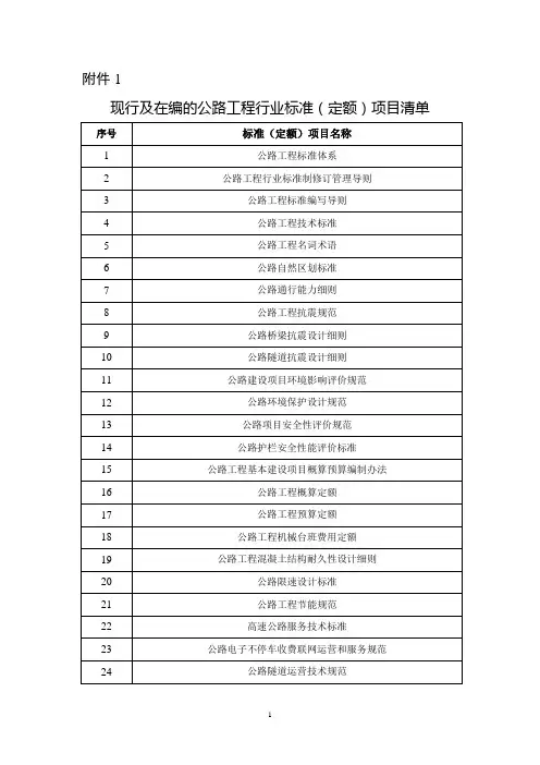 现行及在编的公路工程行业标准定额-交通运输部