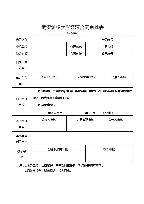 武汉纺织大学经济合同审批表(采招类)