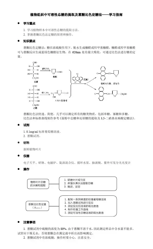 学习指南2-1 植物组织中可溶性总糖的提取及蒽酮比色定糖法