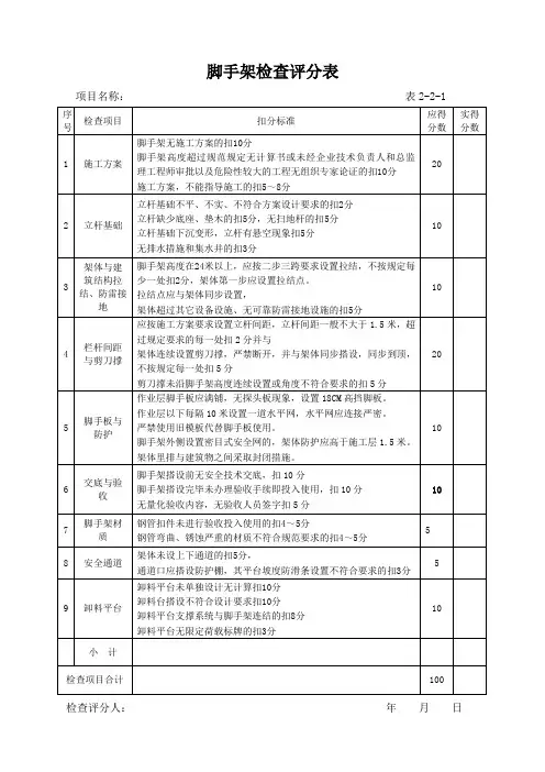 脚手架检查评分表