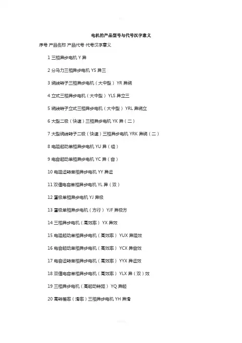 电机型号意义