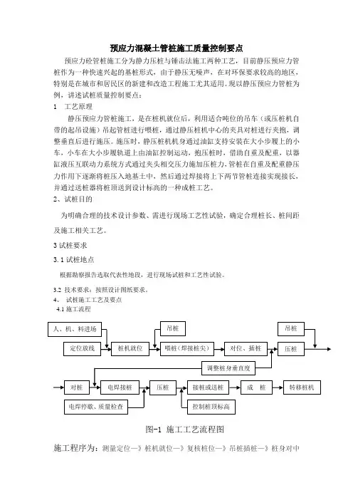 预应力混凝土管桩试桩质量控制要点(姚殿忠)