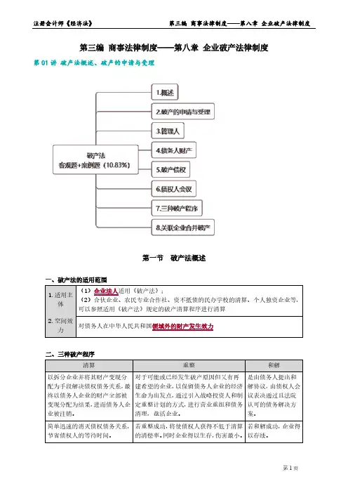 2023年注册会计师《经济法》 第八章 企业破产法律制度