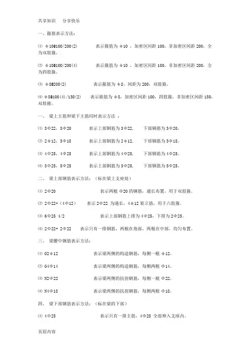 钢筋识图入门知识大全