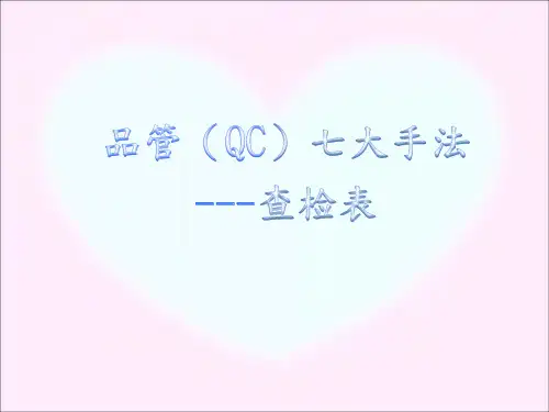 品管(QC)七大手法之查检表