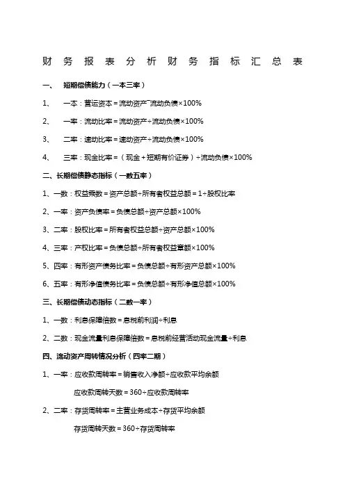 财务报表分析财务指标汇总表