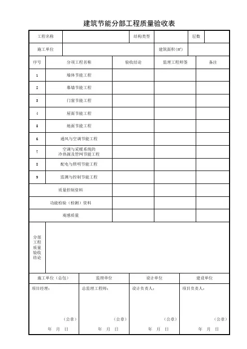 建筑节能分部工程质量验收表