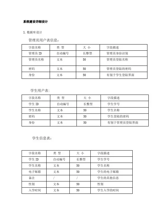 数据库设计以及源代码【范本模板】