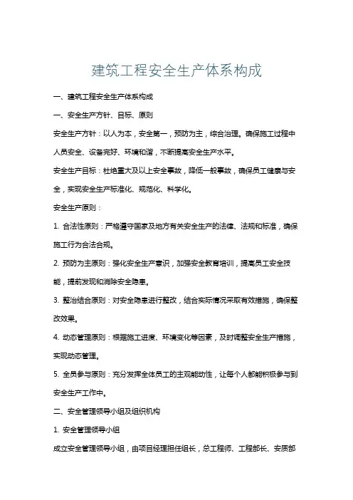 建筑工程安全生产体系构成